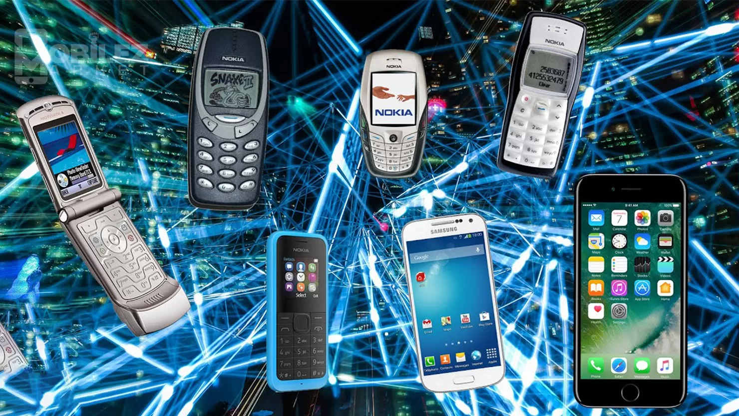 The Evolution of Mobile Phones | From Brick to Pocket-sized Computers